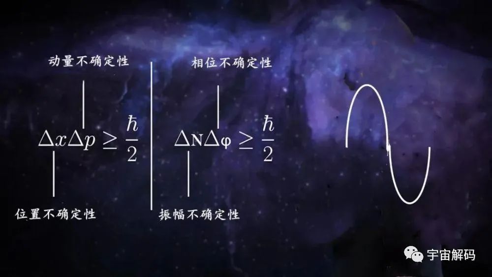几种被证明是真的，但你却始终无法接受的理论