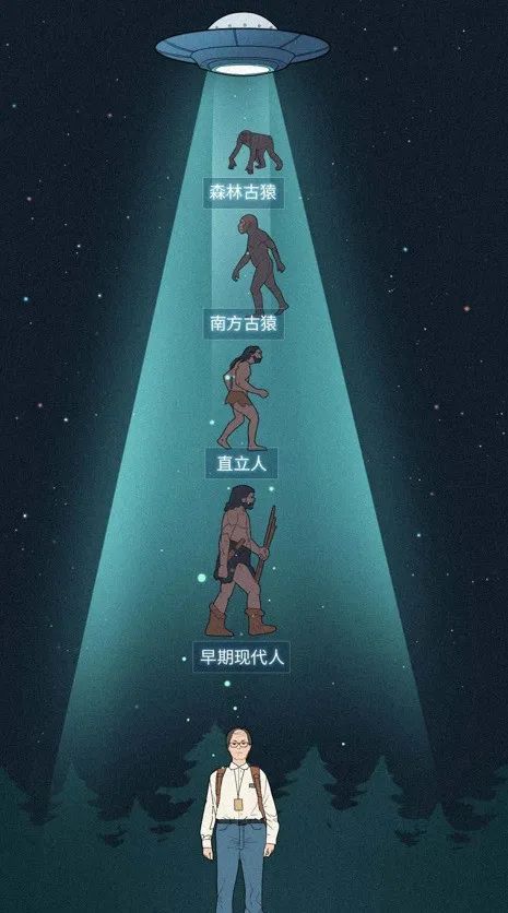 人是猴子变的，那猴子是啥变的，再往前又是啥？