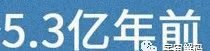 人是猴子变的，那猴子是啥变的，再往前又是啥？