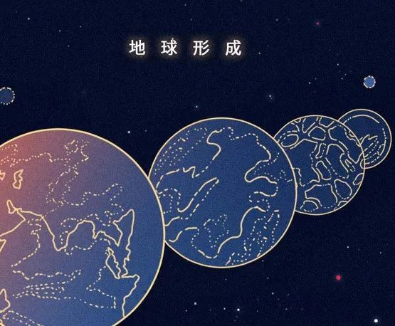 人是猴子变的，那猴子是啥变的，再往前又是啥？