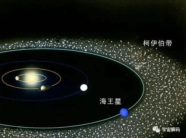 宇宙中的各种天体为什么要转？
