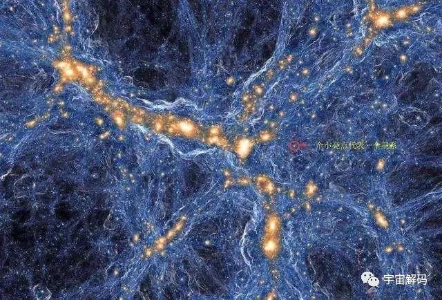 宇宙中的各种天体为什么要转？