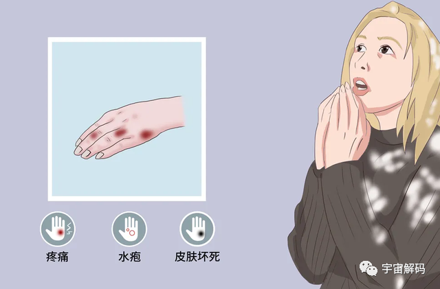 人类落入液氮后能幸免于难么？