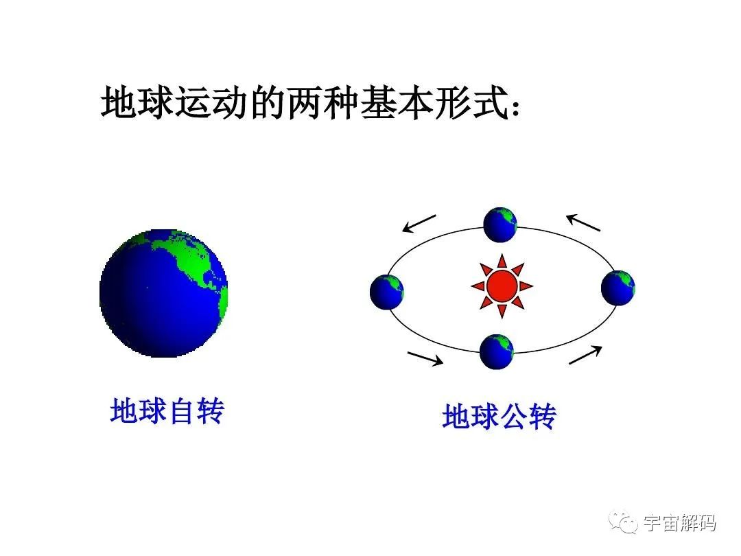 地球其实是一架飞船，它正带着人类文明，航行在未知的宇宙深处