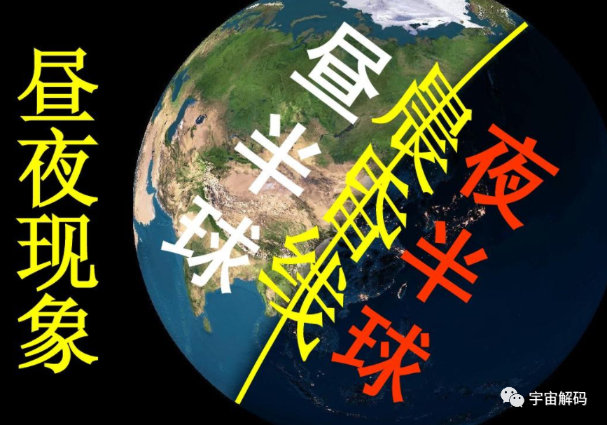 地球其实是一架飞船，它正带着人类文明，航行在未知的宇宙深处