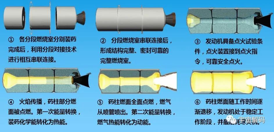 最神秘的“航母杀手”！