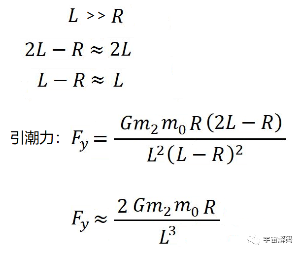 地球、月球不是气态星球，根本就没有“洛希极限”这回事