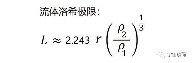 地球、月球不是气态星球，根本就没有“洛希极限”这回事