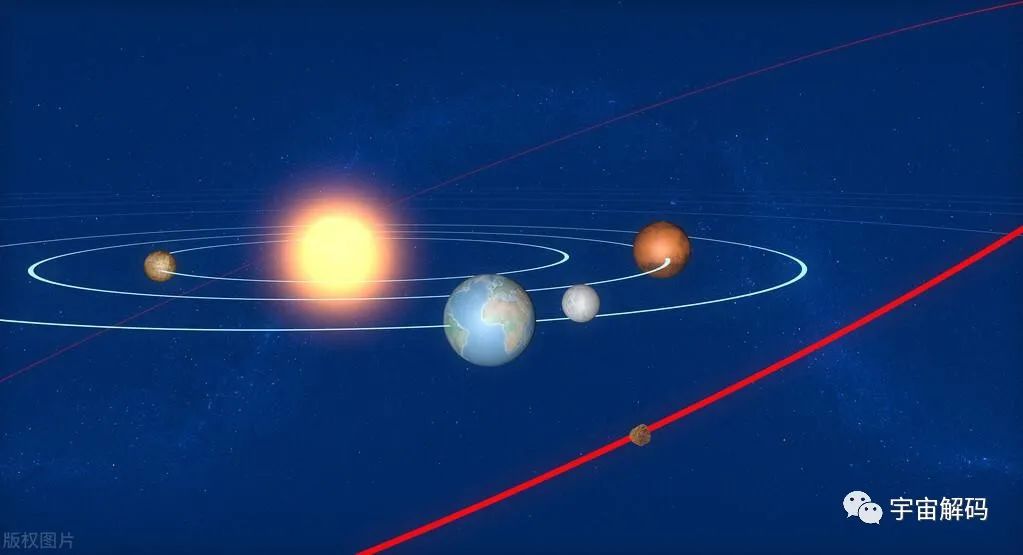 太阳系存在怪异之处，科学家推测：太阳系早期可能爆发过战争