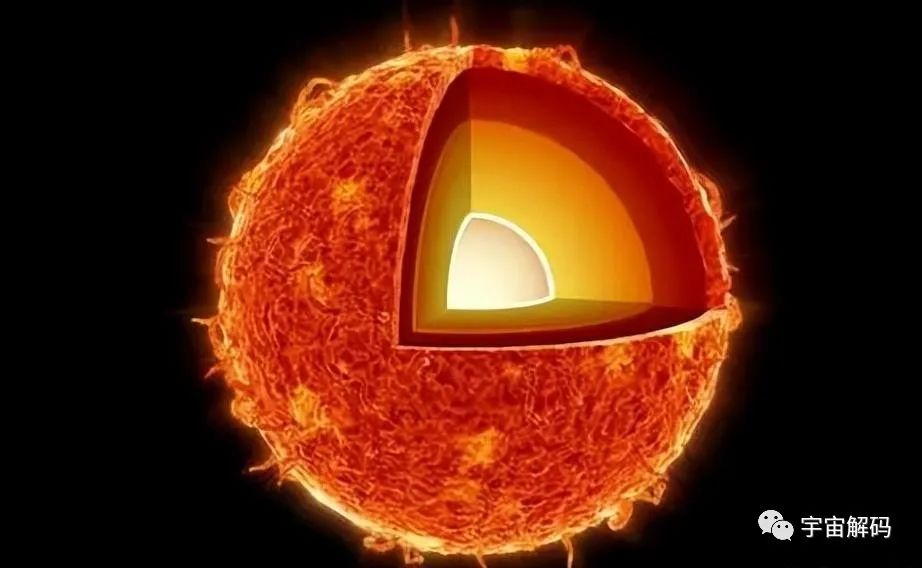 NASA拍到太阳北极一块断裂脱落：前所未有，暂无法解释