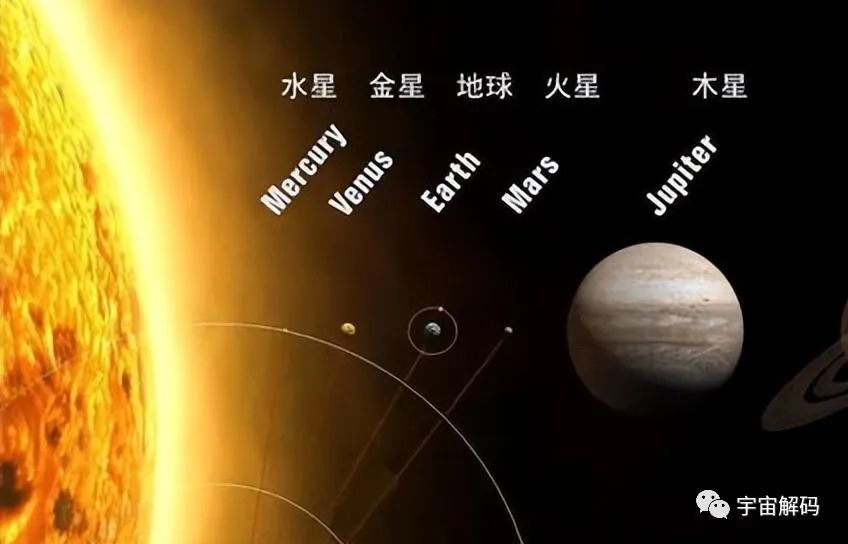 NASA拍到太阳北极一块断裂脱落：前所未有，暂无法解释