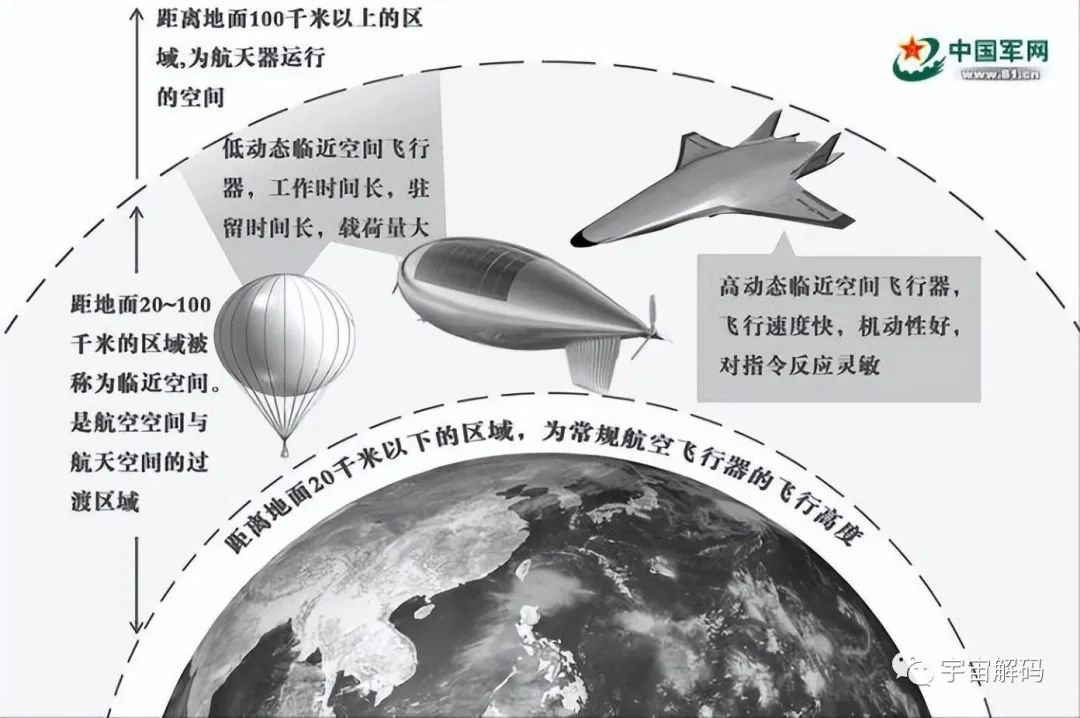 2021年，中国亚轨道飞行器复飞成功，有望实现“全球一小时闪送”