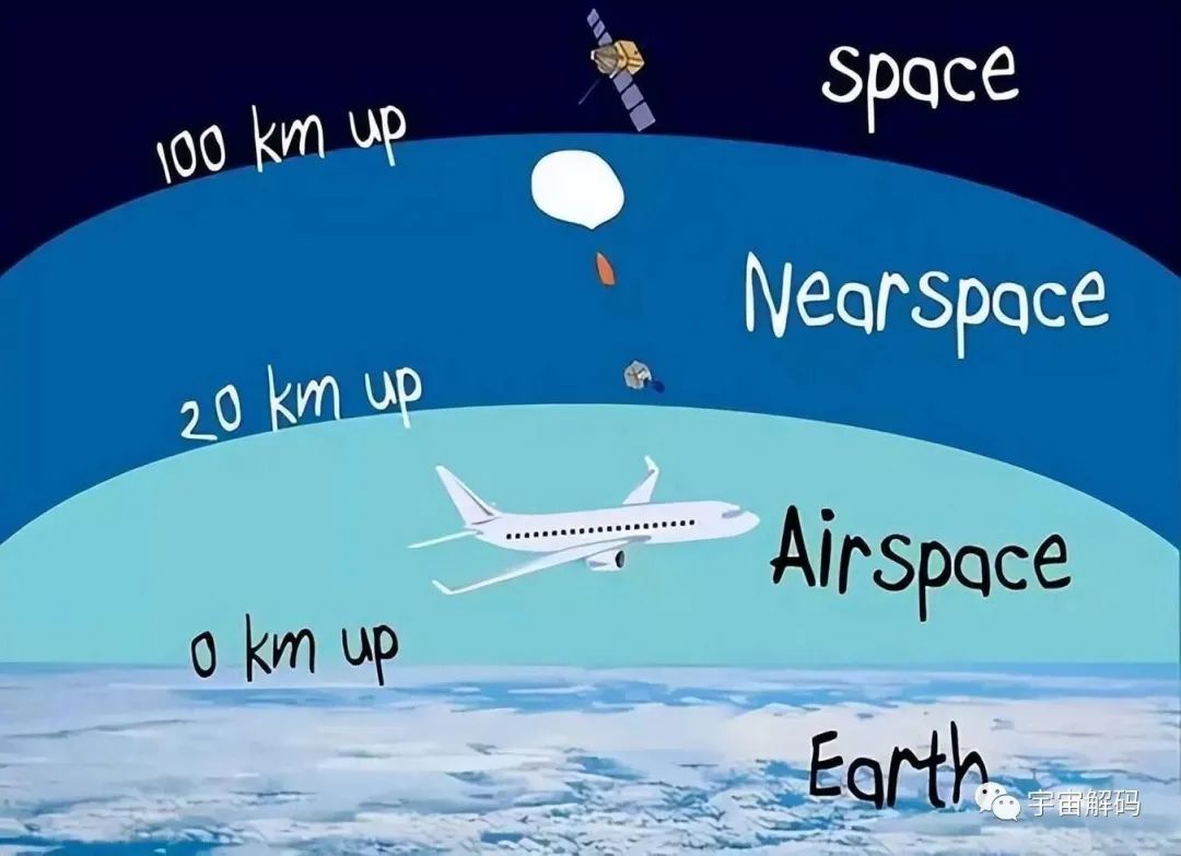 2021年，中国亚轨道飞行器复飞成功，有望实现“全球一小时闪送”