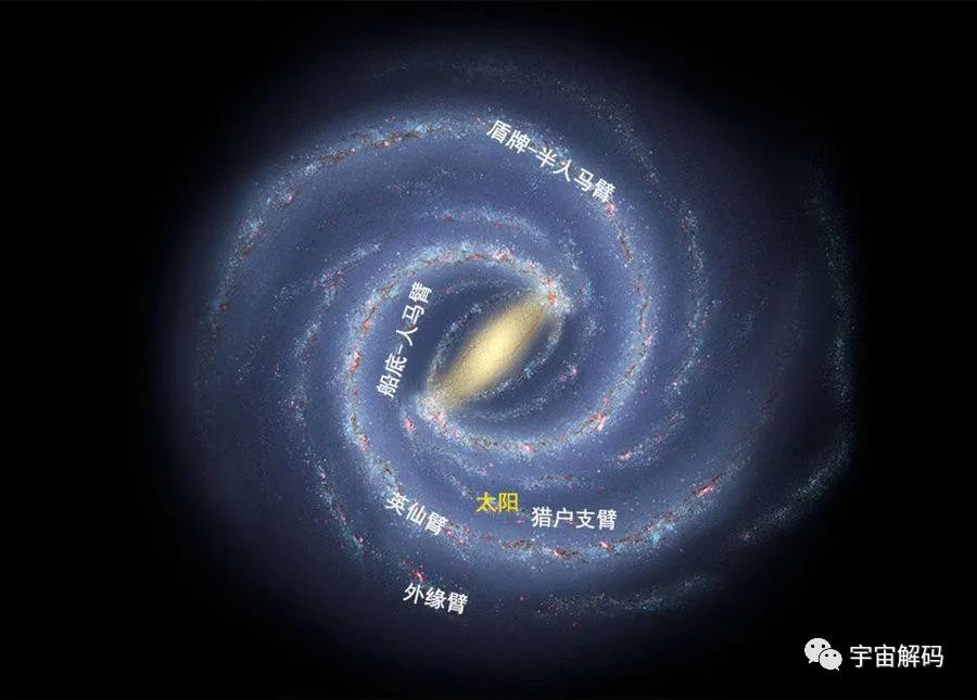 银河系并不普通，只有百万分之一的星系和银河系类似