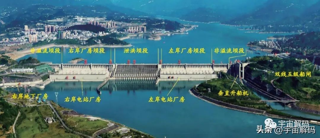 台湾、韩国叫嚣摧毁三峡大坝？它有这个能力吗？敢吗？