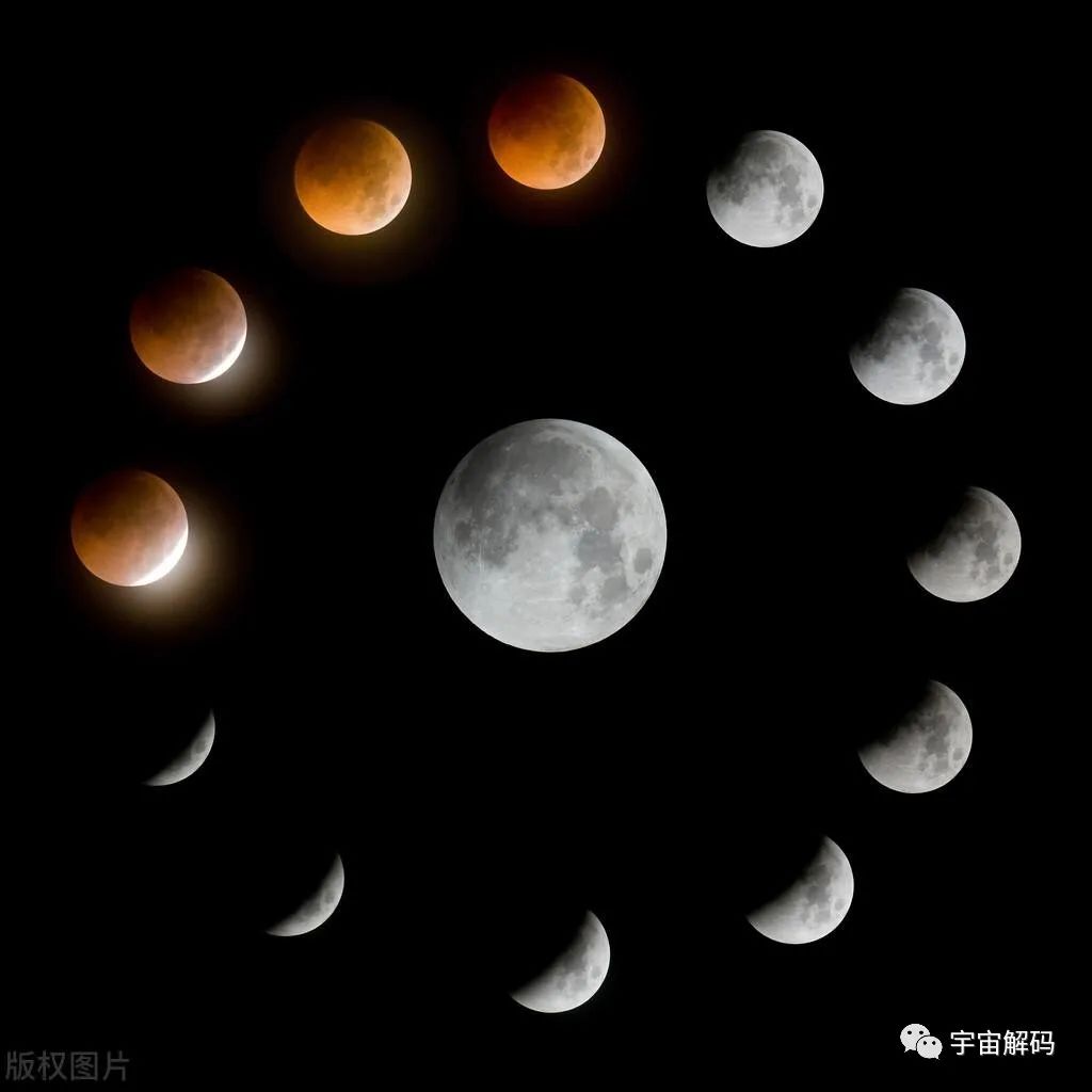 公元1110年5月5日，月亮在天上离奇消失，900年后科学家还原真相