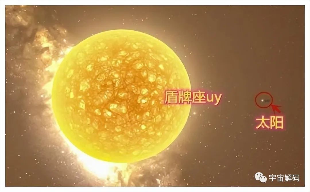 盾牌座UY被拉下神坛，2万光年外的庞然大物，相当于100亿颗太阳