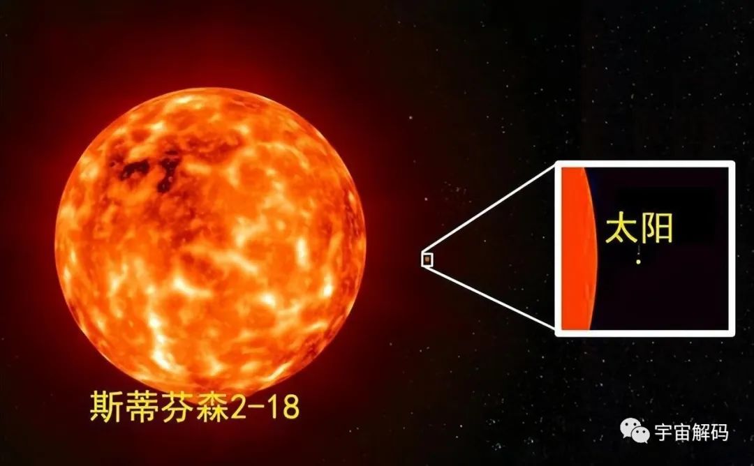 盾牌座UY被拉下神坛，2万光年外的庞然大物，相当于100亿颗太阳
