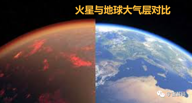 火星上有3个卤水湖？水如此丰富