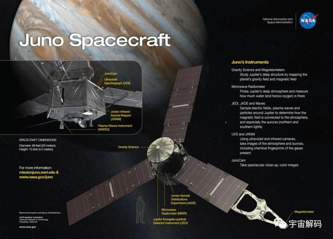 木星是气态行星，如果人类强行登“陆”，将会最终落到哪里？