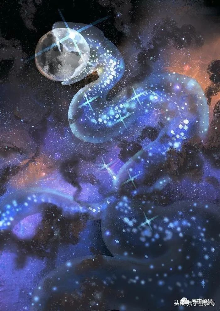 世界神话体系中，体型最大的6大上古神兽