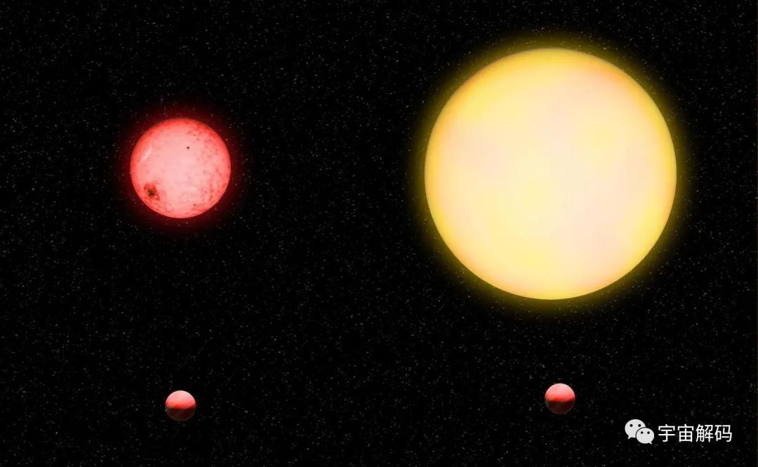 这太不合理了！行星半径达恒星的40%，怎么回事？