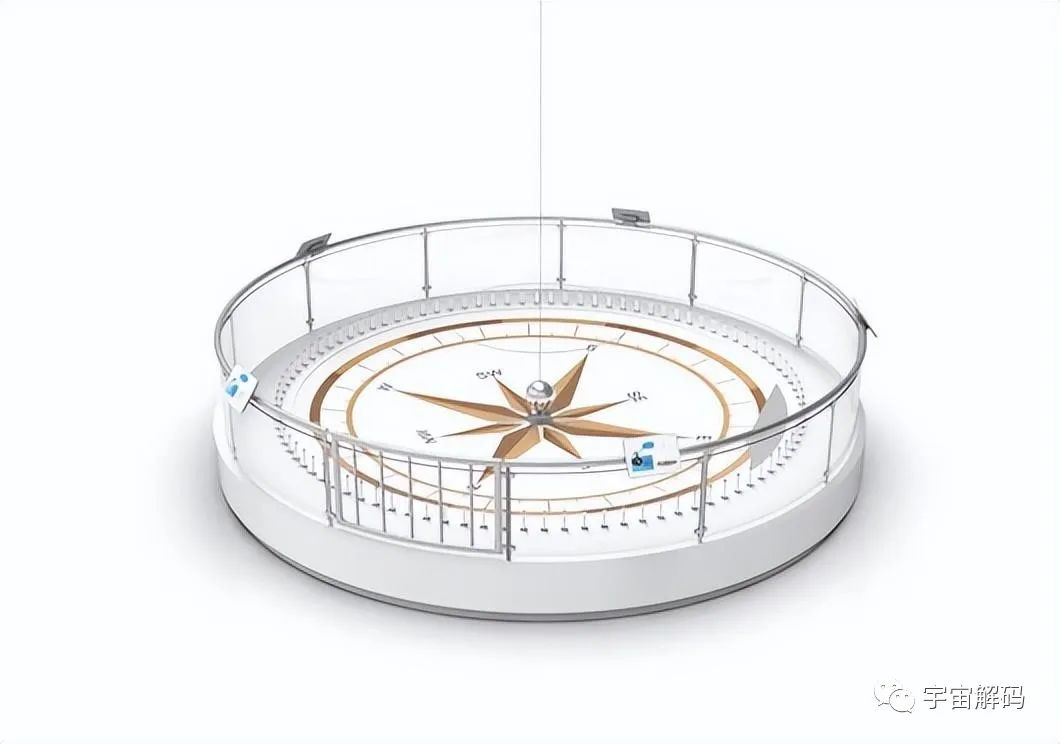 怎么证明地球在自转？他只用一根绳子和一个球，让所有科学家惊叹