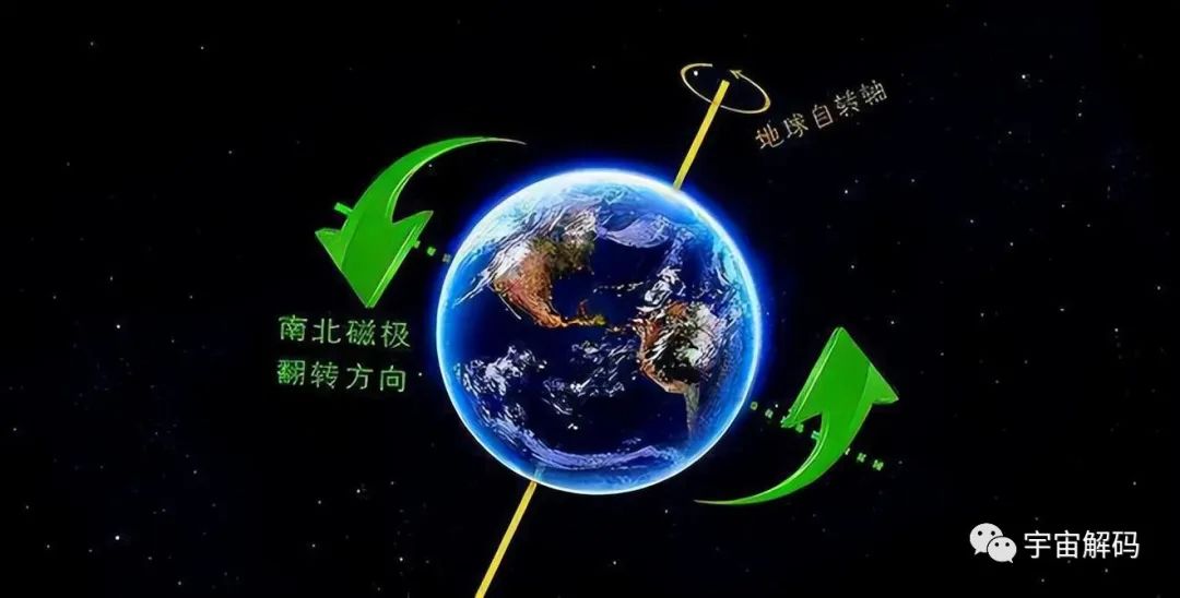怎么证明地球在自转？他只用一根绳子和一个球，让所有科学家惊叹