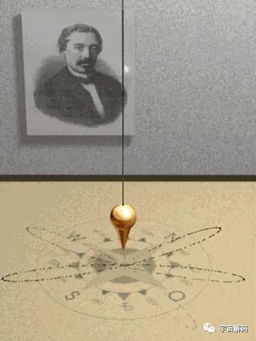怎么证明地球在自转？他只用一根绳子和一个球，让所有科学家惊叹