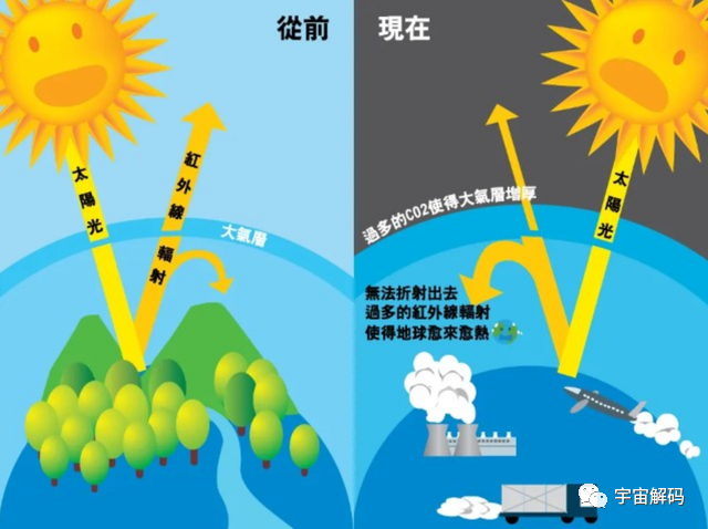 南极疑似巨大飞船坠毁痕迹，长11公里，宽2公里