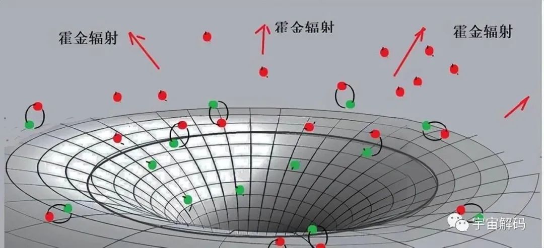 7个著名的悖论，困扰科学界数百年的时间，你能够解开吗？