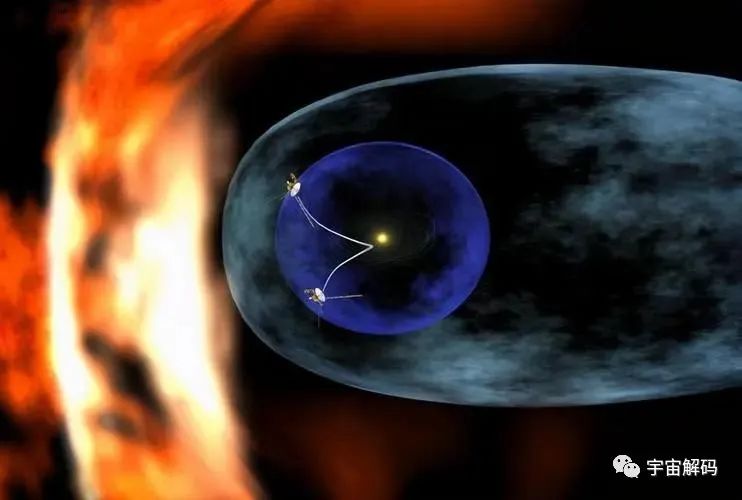当宇宙中出现绝对零度，就意味着宇宙死亡了