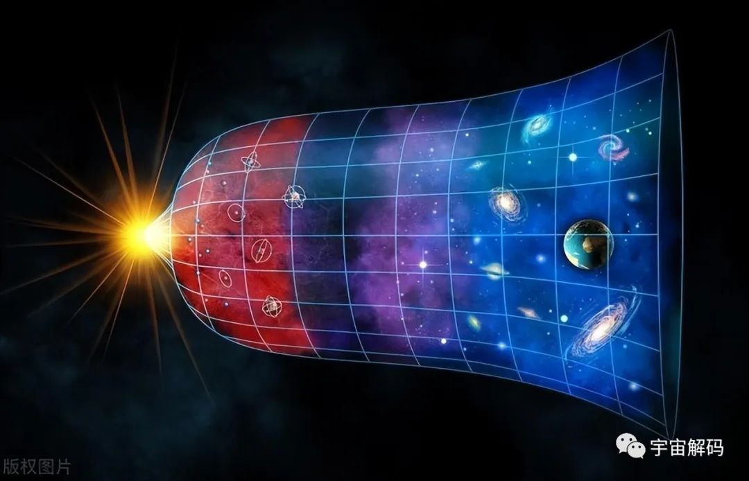 是谁控制着宇宙的一切？也许爱因斯坦的猜测是对的
