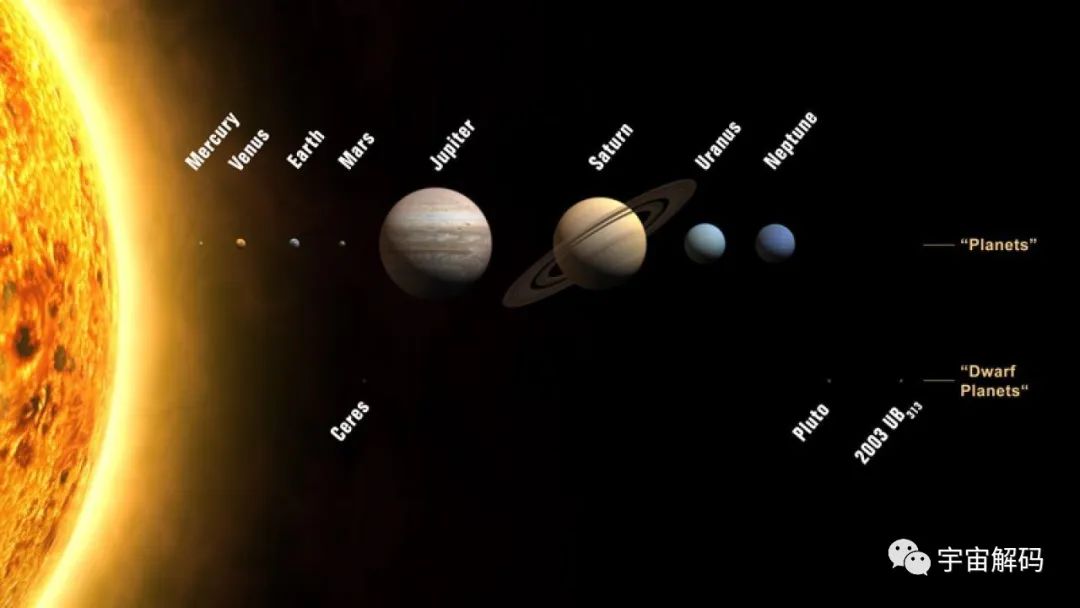 科学家99.9%确定太阳系有第九颗行星？或比地球大五倍