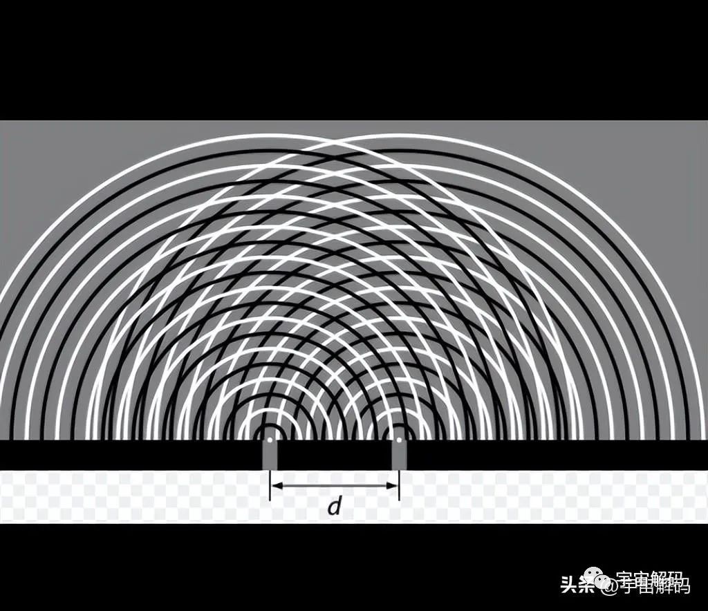 物理学争论了几百年，传统世界的因果论已不复存在