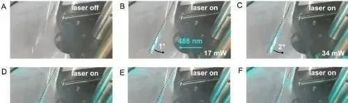重大突破！我国科学家研制出可以控制物体的牵引光束