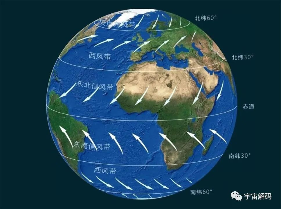 南大洋正疯狂吸碳，年吸碳量约比释放多5.3亿吨