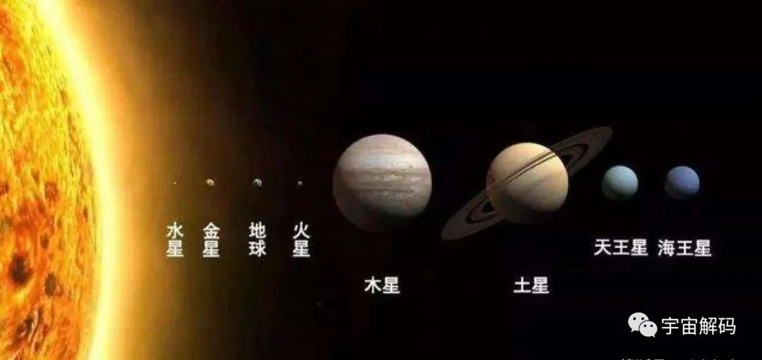 如果太阳变成1米直径的球，太阳系比例大到不可想象