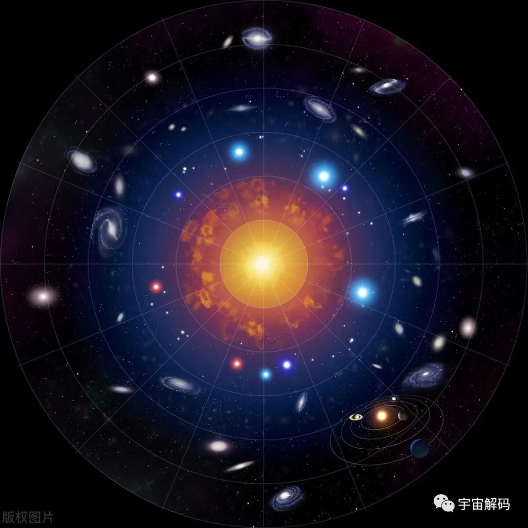 几种被证明是真的，但你却难以接受的理论，你都知道多少？