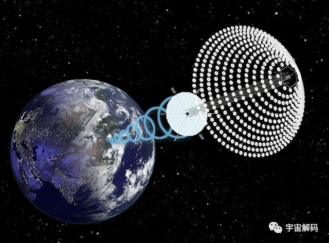 我国将建太空发电站，可供人类用电10万年？