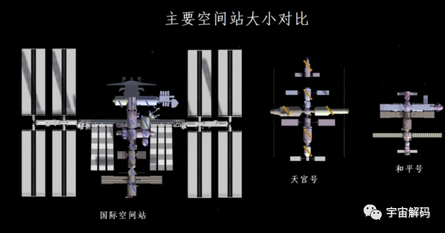 我国将建太空发电站，可供人类用电10万年？