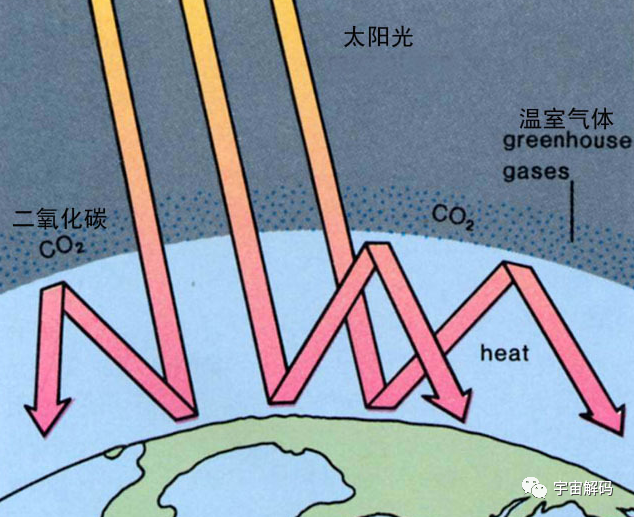 南极冰盖若融化：海平面会上升52米，中国哪些城市会消失呢？