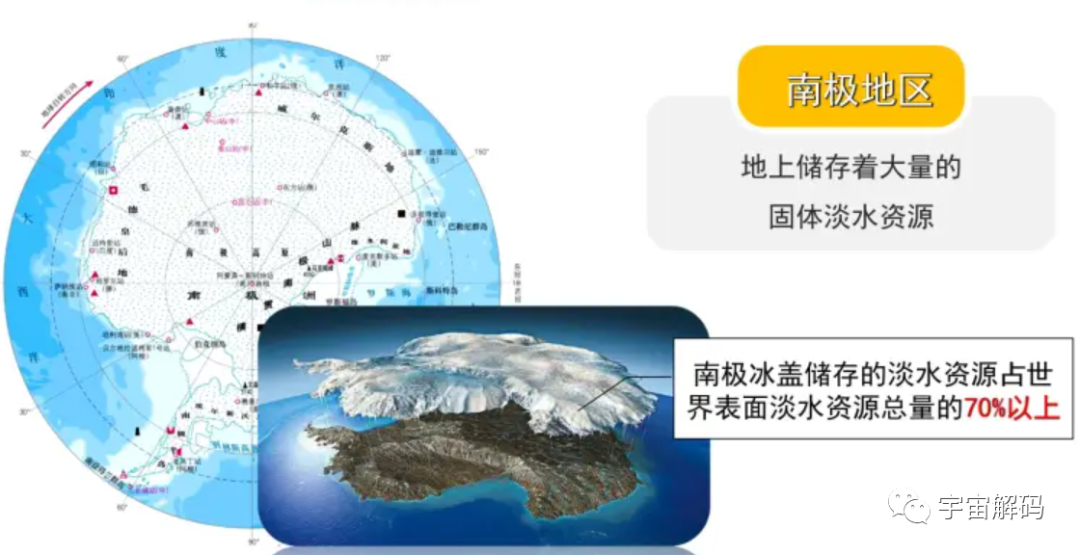 南极冰盖若融化：海平面会上升52米，中国哪些城市会消失呢？