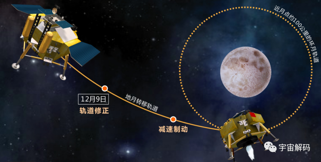 质量达2100万亿吨！月背发现的巨大异物，是外星人飞船遗骸？