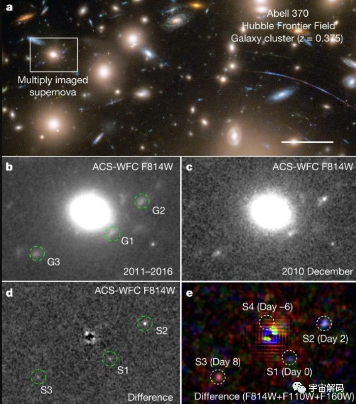 质量达2100万亿吨！月背发现的巨大异物，是外星人飞船遗骸？