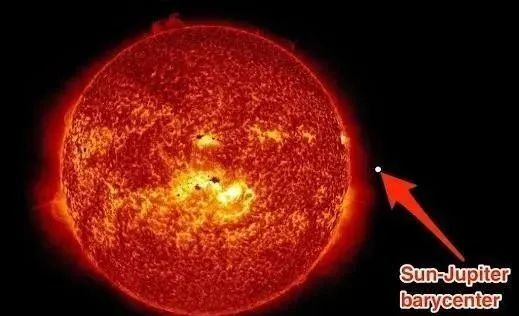 冷知识:木星实际上并不围绕着太阳公转