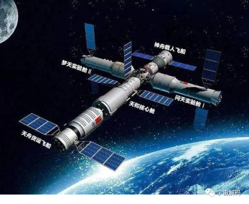 中国用二十年制造天宫空间站，比国际空间站差了近300吨，谁更好