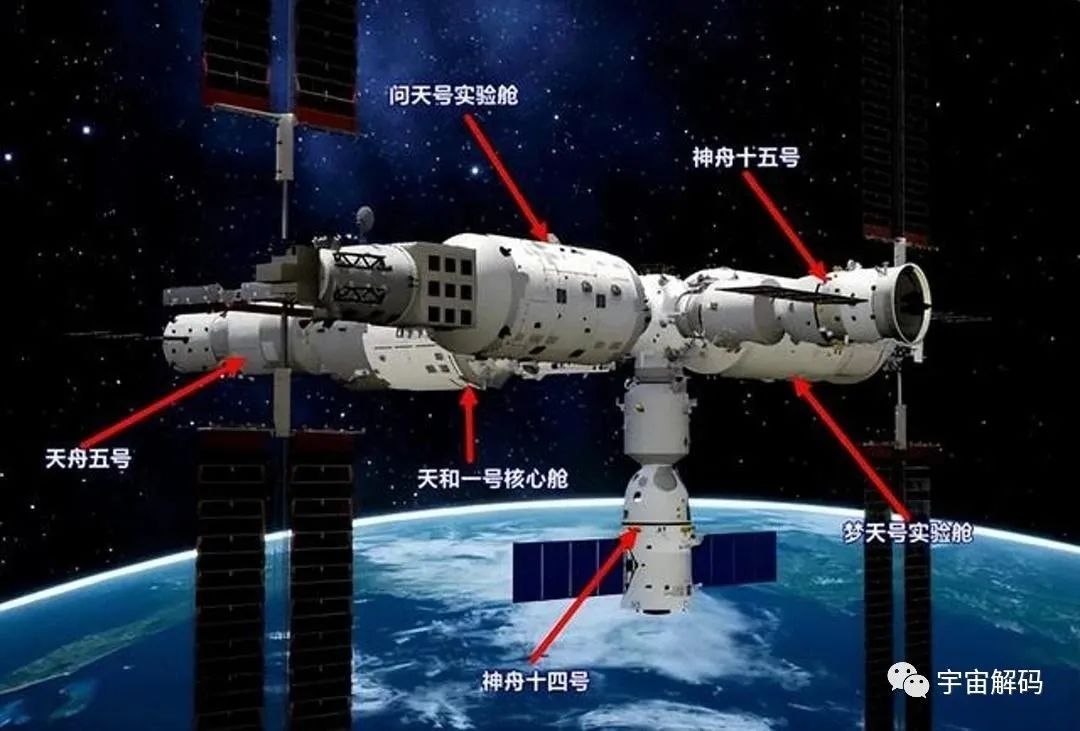 中国用二十年制造天宫空间站，比国际空间站差了近300吨，谁更好