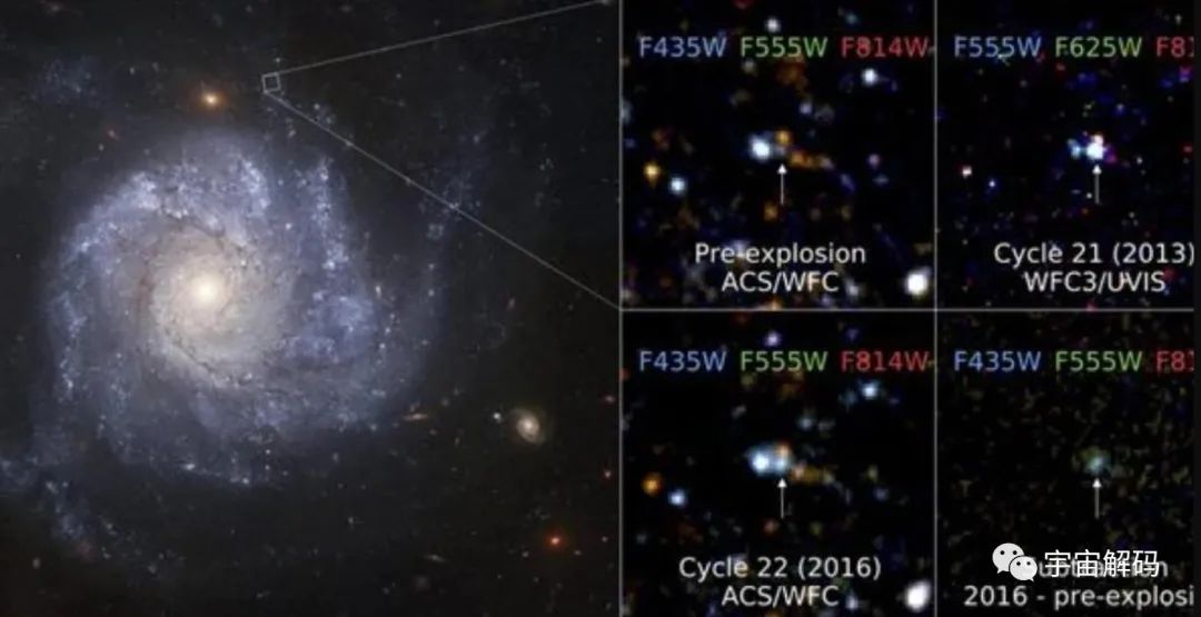 比太阳大15亿倍，危险的参宿四随时会爆炸？科学家给出时间