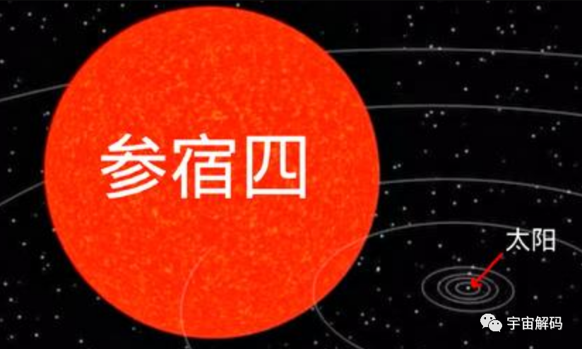 比太阳大15亿倍，危险的参宿四随时会爆炸？科学家给出时间